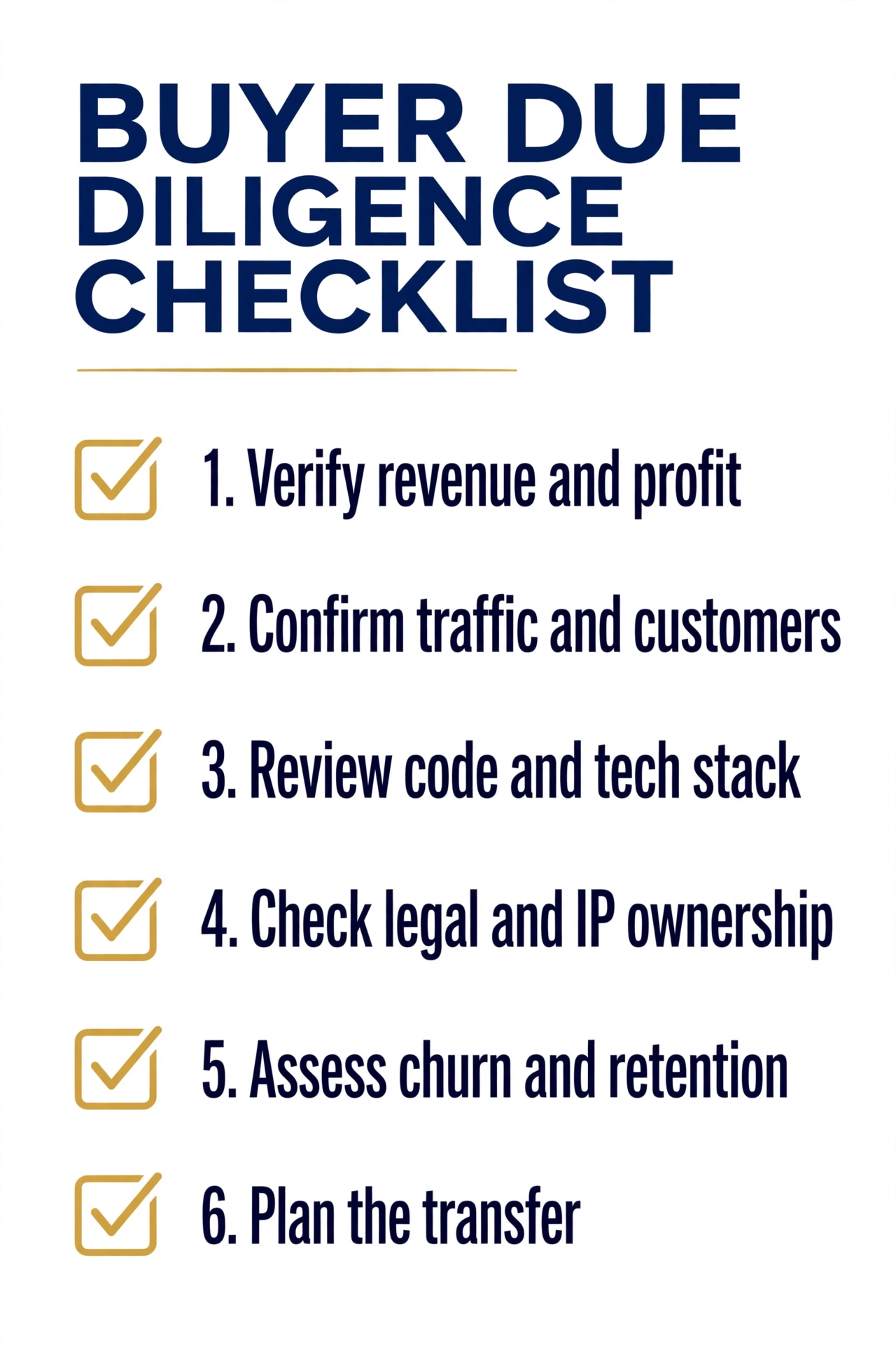 Buyer due diligence checklist infographic: verify revenue and profit, confirm traffic and customers, review code and tech stack, check legal and IP ownership, assess churn and retention, plan the transfer