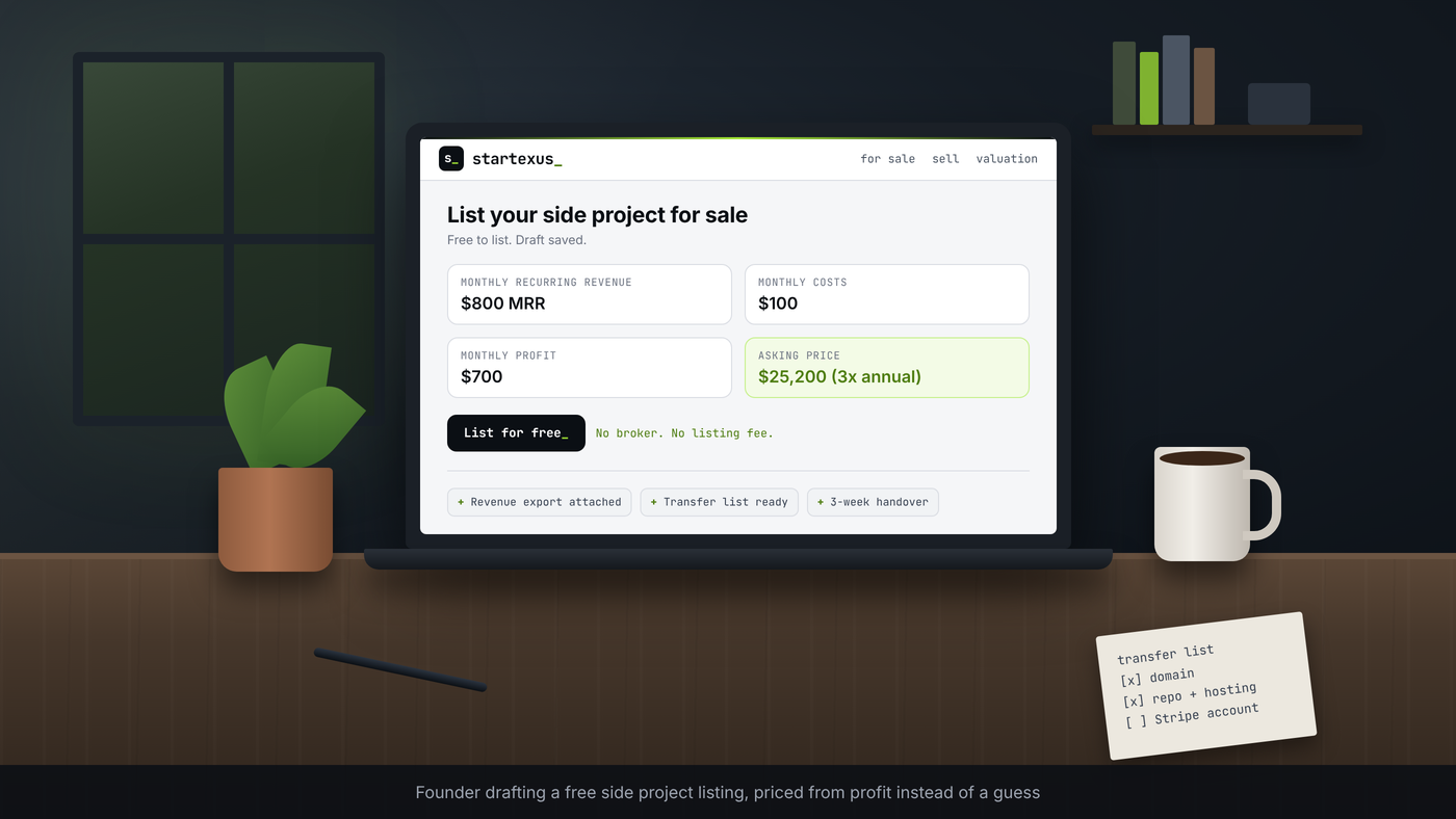 Founder's desk with a coffee mug, a plant and a handwritten transfer list, and a laptop showing a free StartExus side project listing draft: $800 MRR, $100 monthly costs, $700 monthly profit and a $25,200 asking price at 3x annual profit