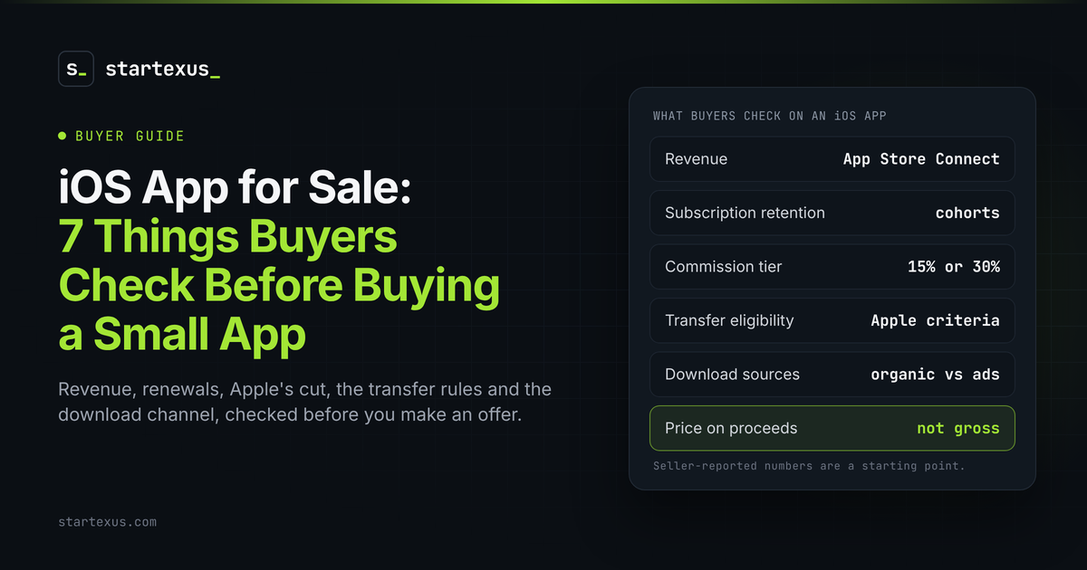 iOS App for Sale: 7 Things Buyers Check Before Buying a Small App
