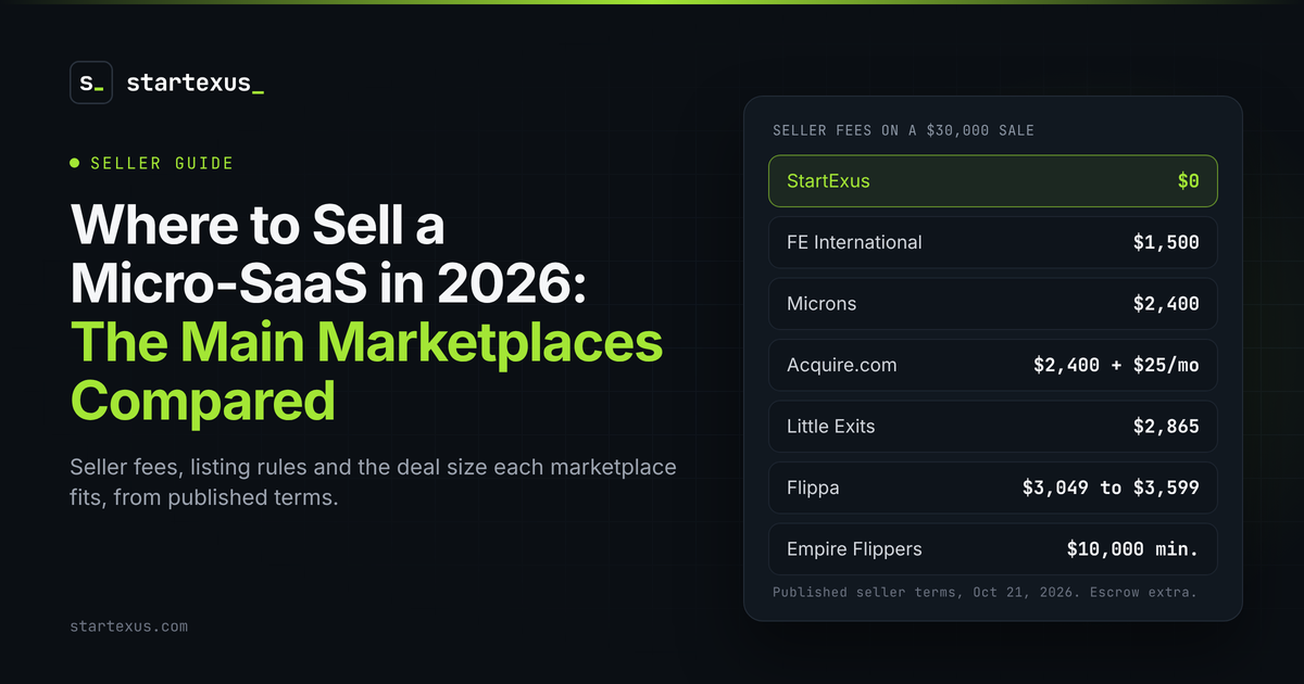 Where to Sell a Micro-SaaS in 2026: The Main Marketplaces Compared
