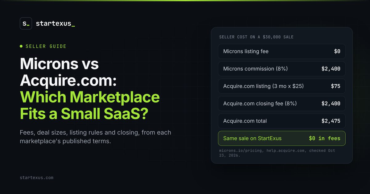 Microns vs Acquire.com: Which Marketplace Fits a Small SaaS?