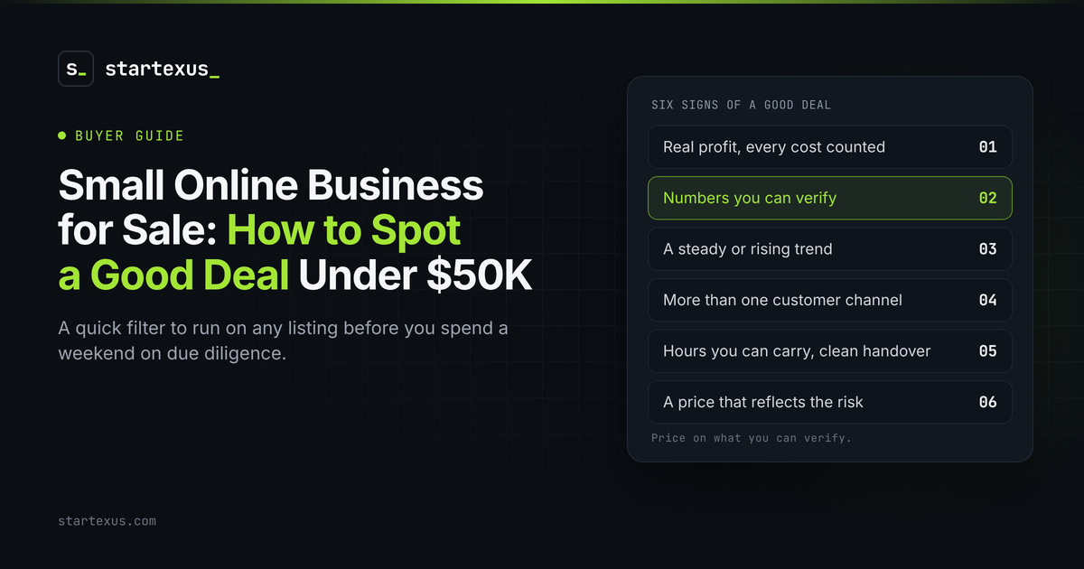 Small Online Business for Sale: How to Spot a Good Deal Under $50K